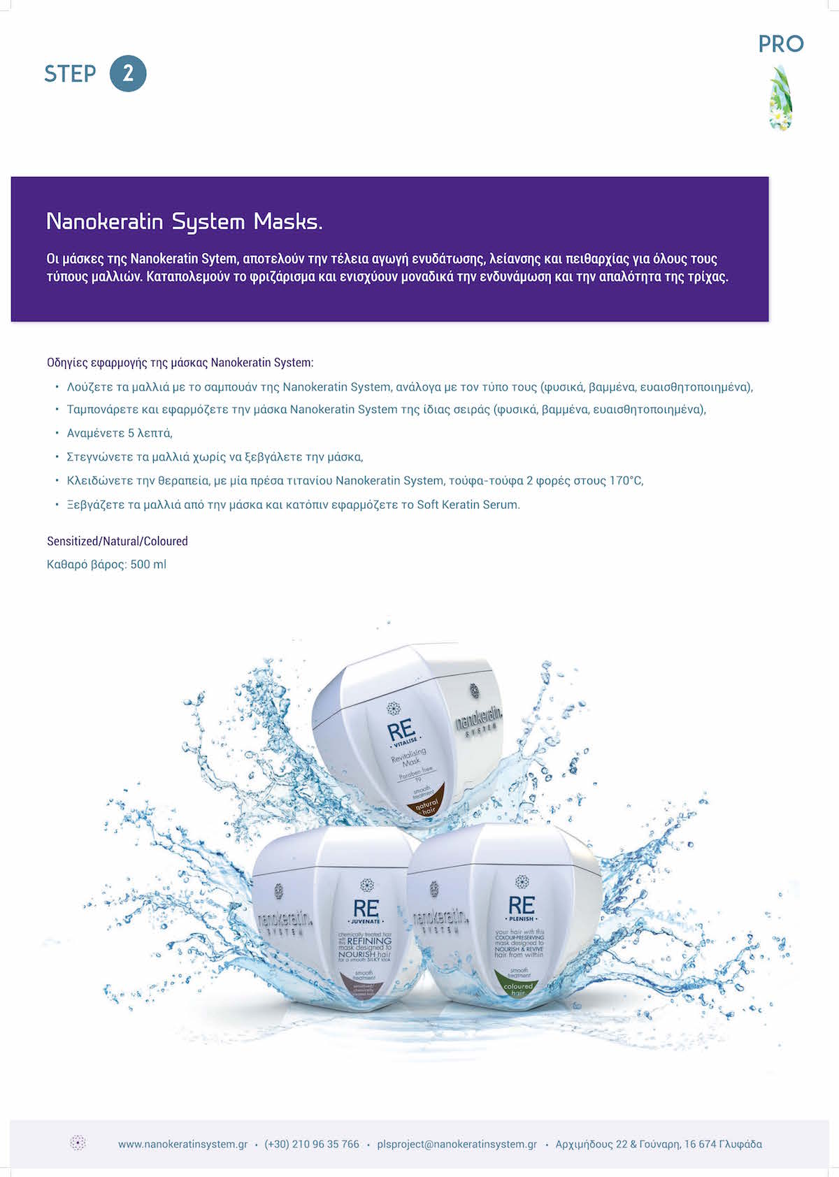 Nanokeratin System flyers back side