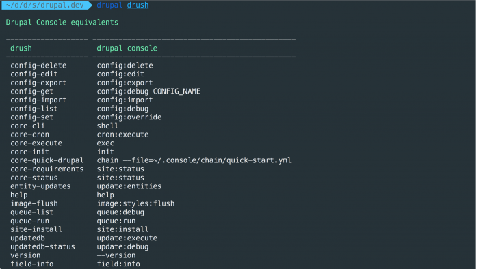 Drush commands